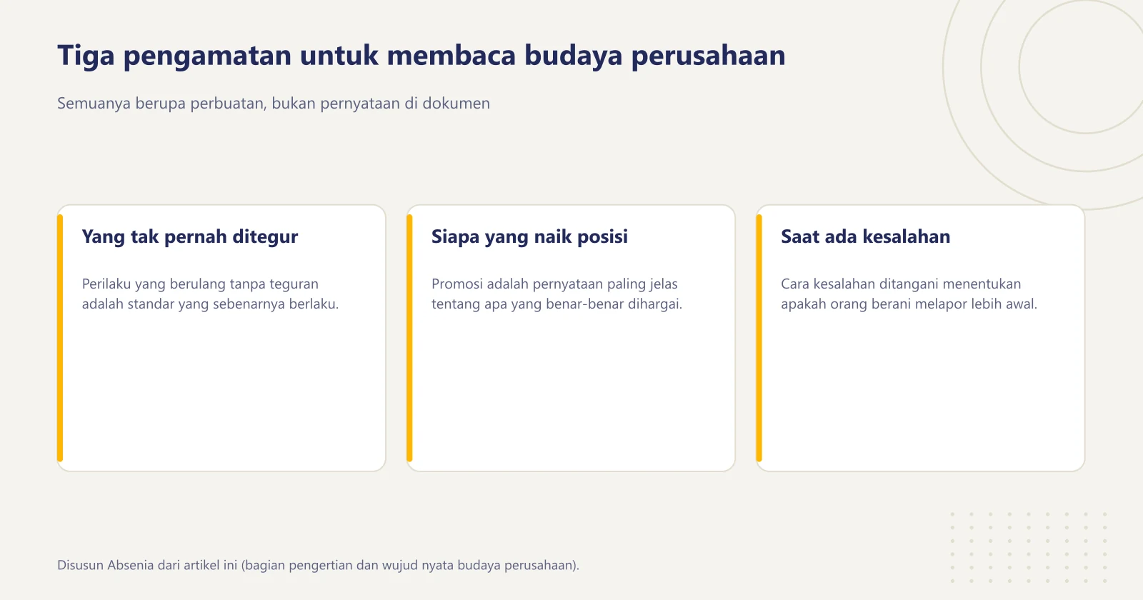 Tiga kartu cara membaca budaya perusahaan: perilaku yang tidak pernah ditegur, orang seperti apa yang naik posisi, dan apa yang terjadi ketika ada kesalahan