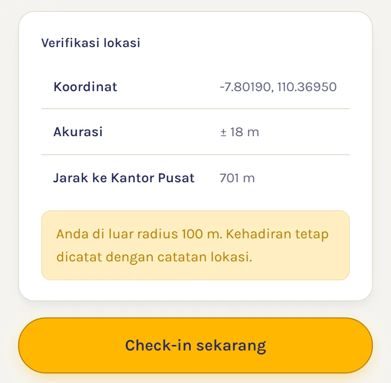 Layar absen karyawan menampilkan jarak 701 meter ke Kantor Pusat dan peringatan Anda di luar radius 100 m, kehadiran tetap dicatat dengan catatan lokasi